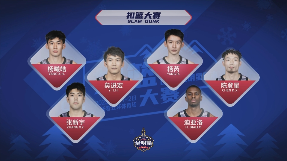 CBA全明星扣篮大赛：外卡陈登星&前NBA扣篮王迪亚洛&矣进宏晋级